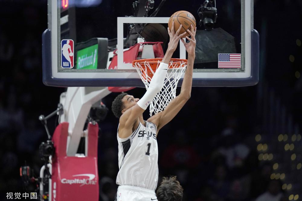 像以及深入 像以及深入